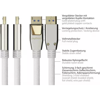 GOOD CONNECTIONS PREMIUM DisplayPort 2.0 Cable, 54 Gbit/s, UHBR 13.5, 4K @240Hz / 8K @60Hz, Full Metal Connector, Copper, 3m