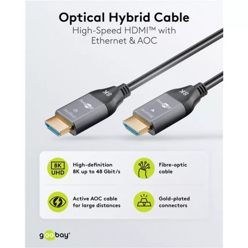 Goobay 76274 Active Optical HDMI Cable (AOC) 8K/60Hz 48 Gbit/s 10m Black/Grey