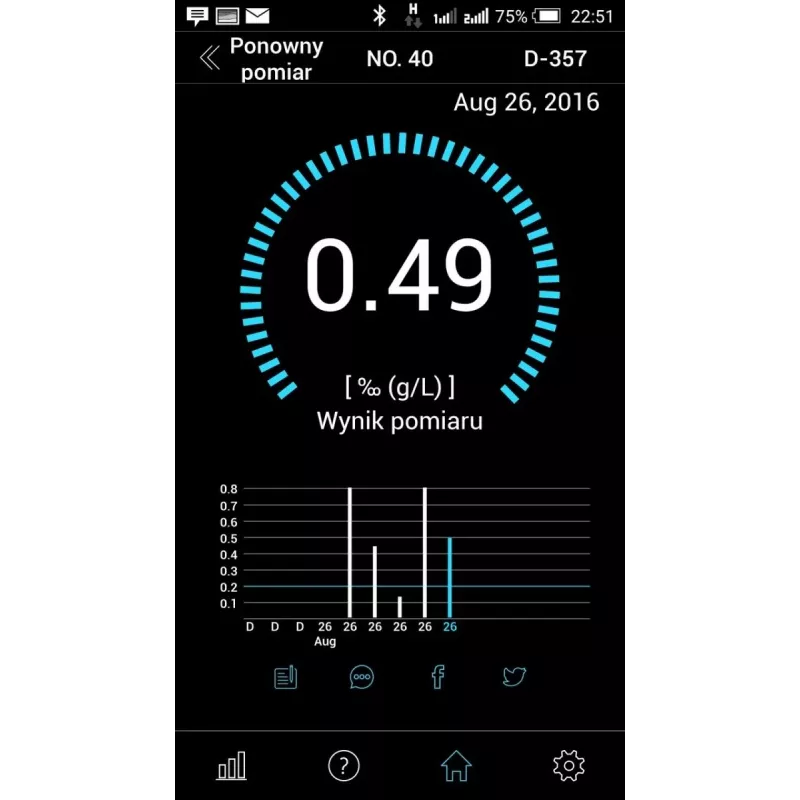 AISKO BACscan Mobile Breathalyser