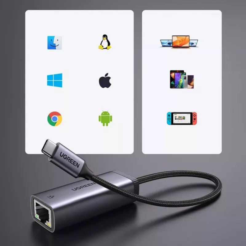 UGREEN USB-C to RJ45 Gigabit Ethernet Adapter (Gray) - 40322 CM483