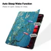 iLike Redmi Pad 6 11 / Pad 6 Pro Tri-Fold Eco-Leather Stand Case Sakura