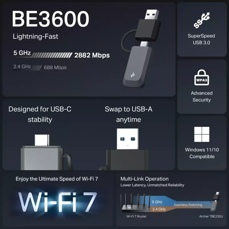 TP-Link Archer TBE230U BE3600 Dual Band Wi-Fi 7 Mini Wireless USB Adapter