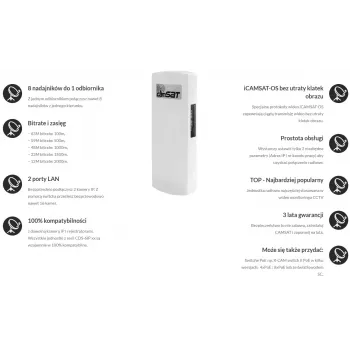 CAMSAT CDS-6IP eco 5 GHz Wireless IP Transmission System / Bridge, 300 Mbps, 16 dBi, 2x RJ-45, PoE, IP65