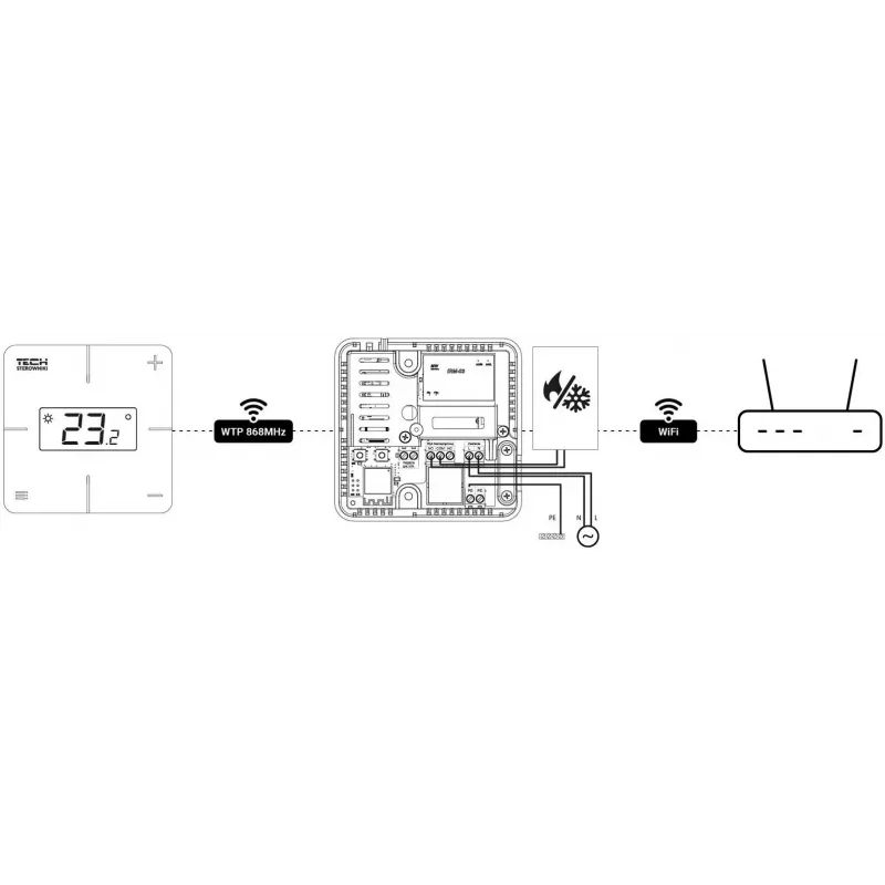 ROOM COPENHAGEN Wireless Room Regulator White T-2x Wi-Fi Tech