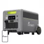FOSSIBOT F7200 7200W Charging Station (Green)