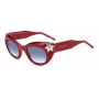 CAROLINA HERRERA Women's Cat Eye Sunglasses HER0215SC9A - Havana/Brown Gradient 50/25/140 mm
