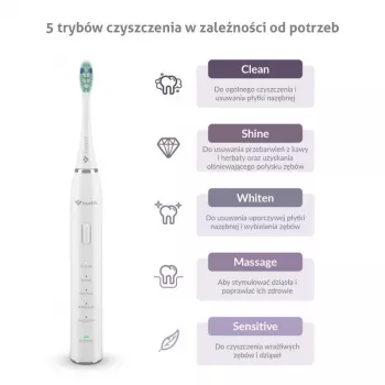 TrueLife SonicBrush Clean30 White Adult Oscillating Toothbrush