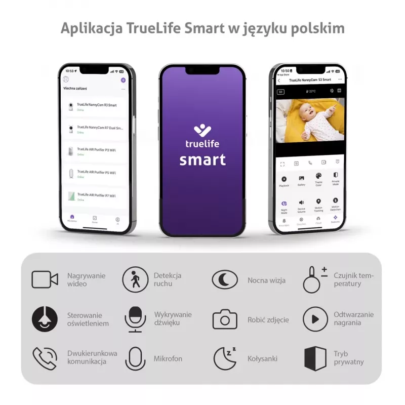 TrueLife NannyCam S3 Smart Baby Monitor