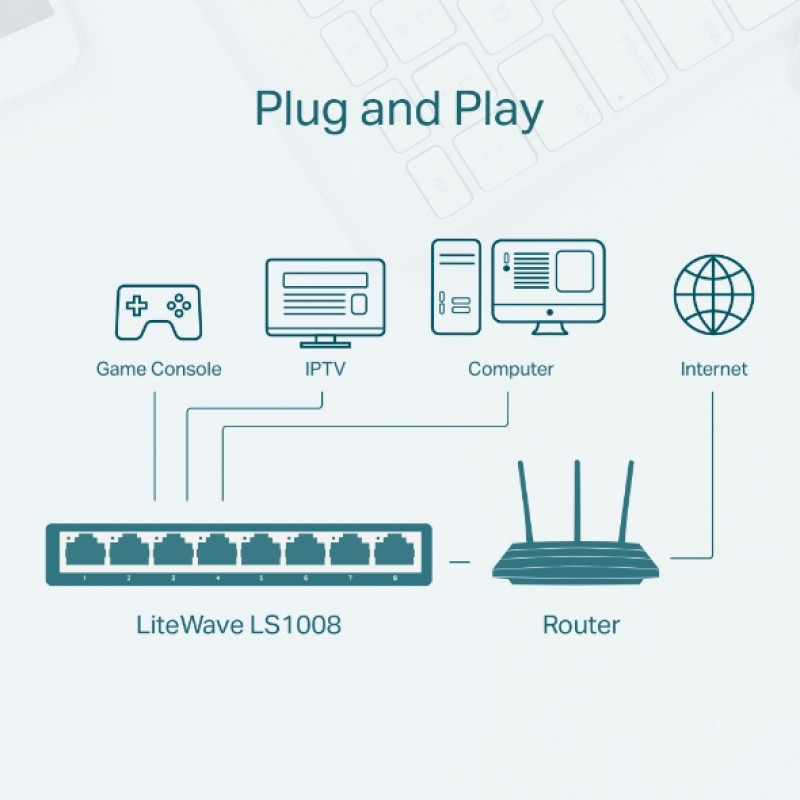 TP-Link TL-LS1008 8-Port 10/100Mbps Desktop Network Switch