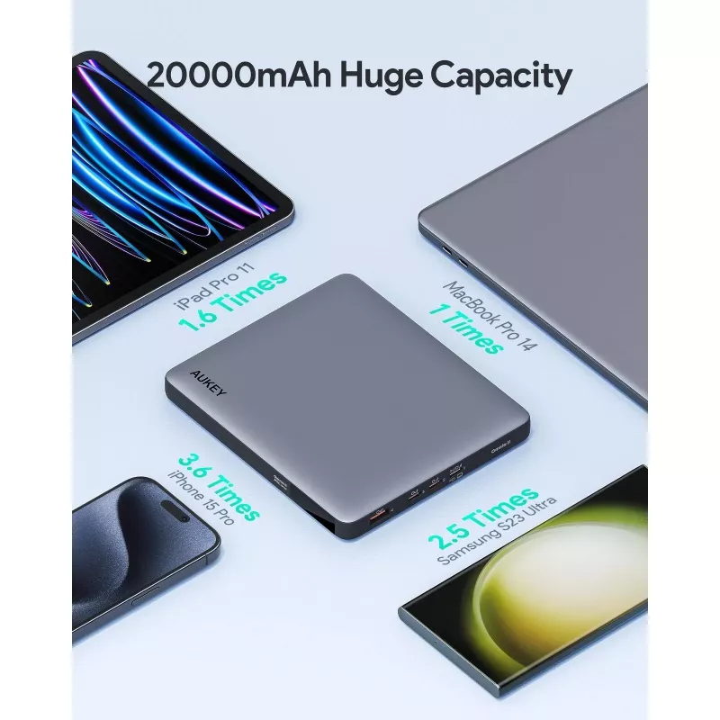 AUKEY Sprint X 20000mAh 100W Laptop Power Bank with PD3.0 - Grey