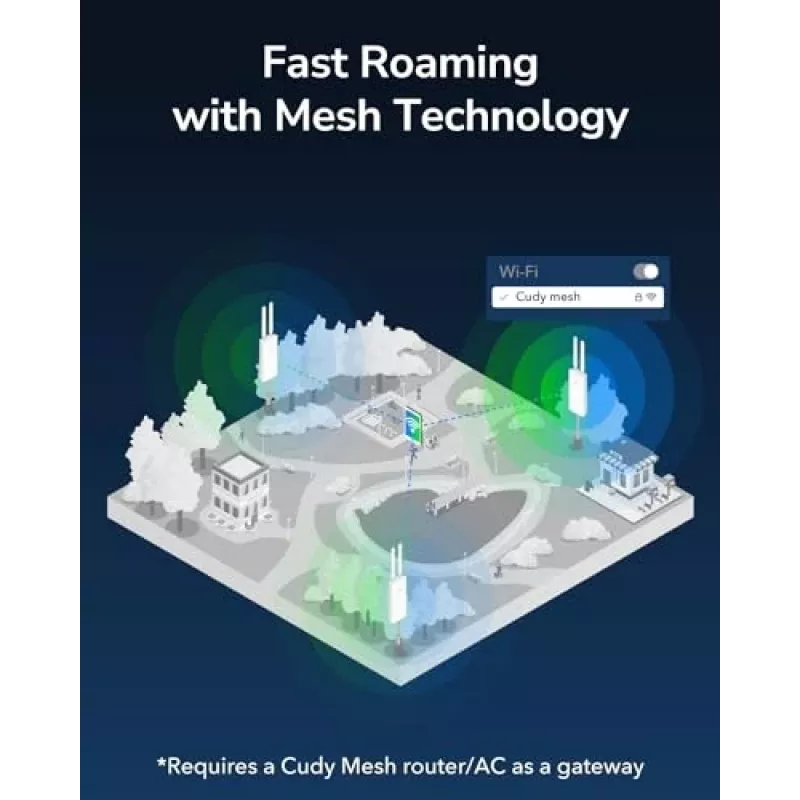 Access Point Cudy AP1300 Outdoor — dual-band 2.4/5 GHz, 300/867 Mbps, IP65, PoE, 2 external RP‑SMA antennas