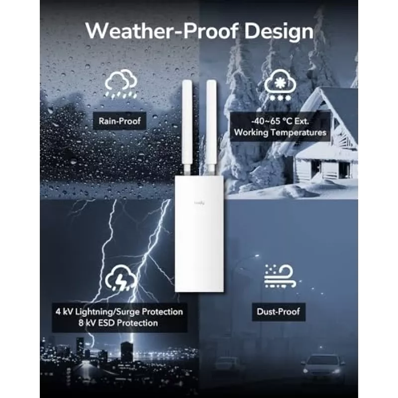 Access Point Cudy AP1300 Outdoor — dual-band 2.4/5 GHz, 300/867 Mbps, IP65, PoE, 2 external RP‑SMA antennas