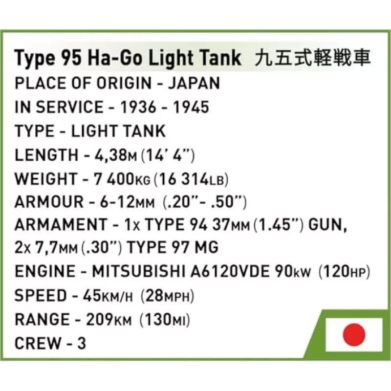 Cobi Historical Collection WWII Type 95 Ha-Go Tank, Multi