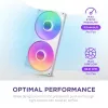Fan NZXT RF-U28HF-W1 140mm 2000 RPM 98.61 CFM White