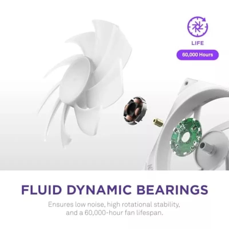Fan NZXT RF-U28HF-W1 140mm 2000 RPM 98.61 CFM White