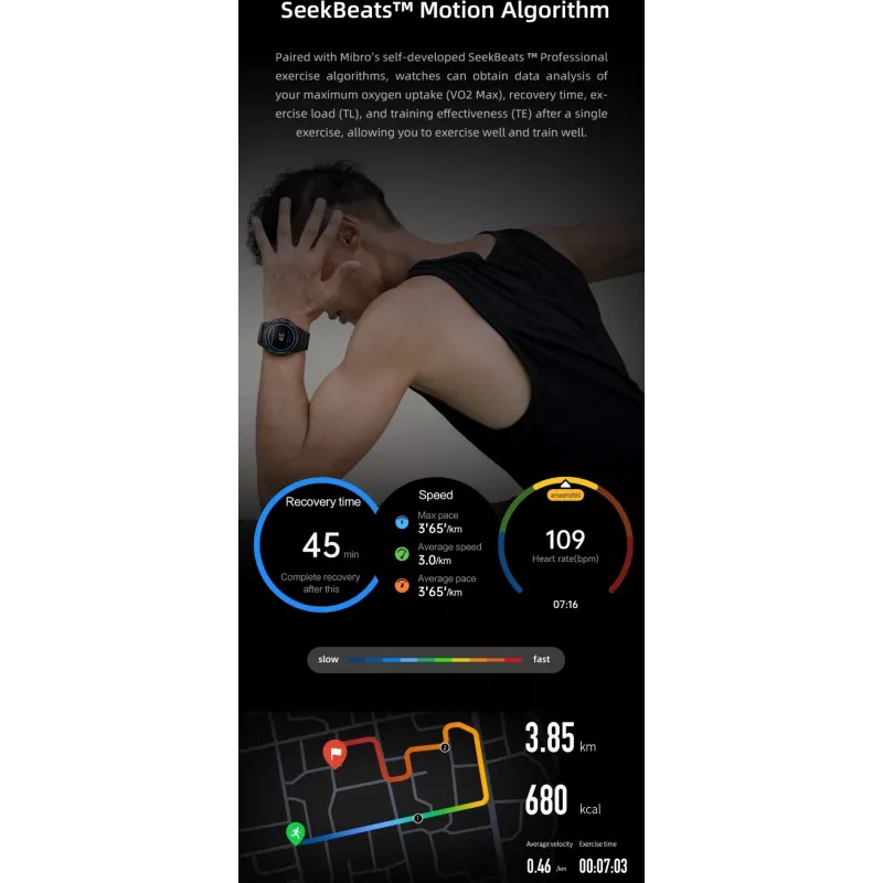 Mibro GS Active Smartwatch (Black)