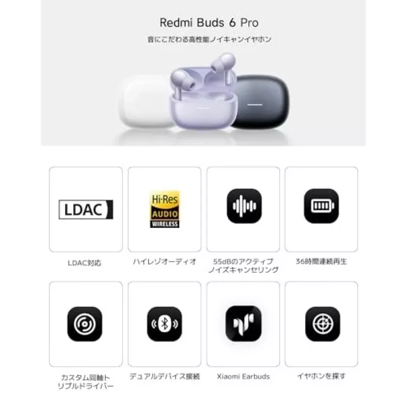 Headset Xiaomi Buds 6 Pro — binaural in-ear wireless earbuds, Bluetooth 5.3, ANC, IP54, 36 h with case, wireless charging, USB-C, Space Black