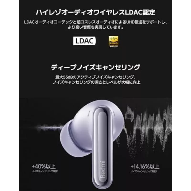 Headset Xiaomi Buds 6 Pro — binaural in-ear wireless earbuds, Bluetooth 5.3, ANC, IP54, 36 h with case, wireless charging, USB-C, Space Black