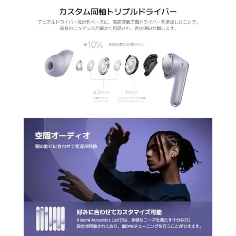 Headset Xiaomi Buds 6 Pro — binaural in-ear wireless earbuds, Bluetooth 5.3, ANC, IP54, 36 h with case, wireless charging, USB-C, Space Black