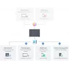 Synology DiskStation DS1525+ NAS/storage server Ryzen Embedded V1500B 8 GB DDR4 0 TB Black