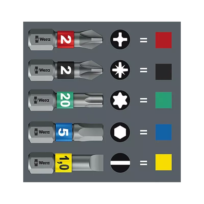 Wera Kraftform Kompakt 27 Set 1 screwdriver set with ergonomic handles and precision tips