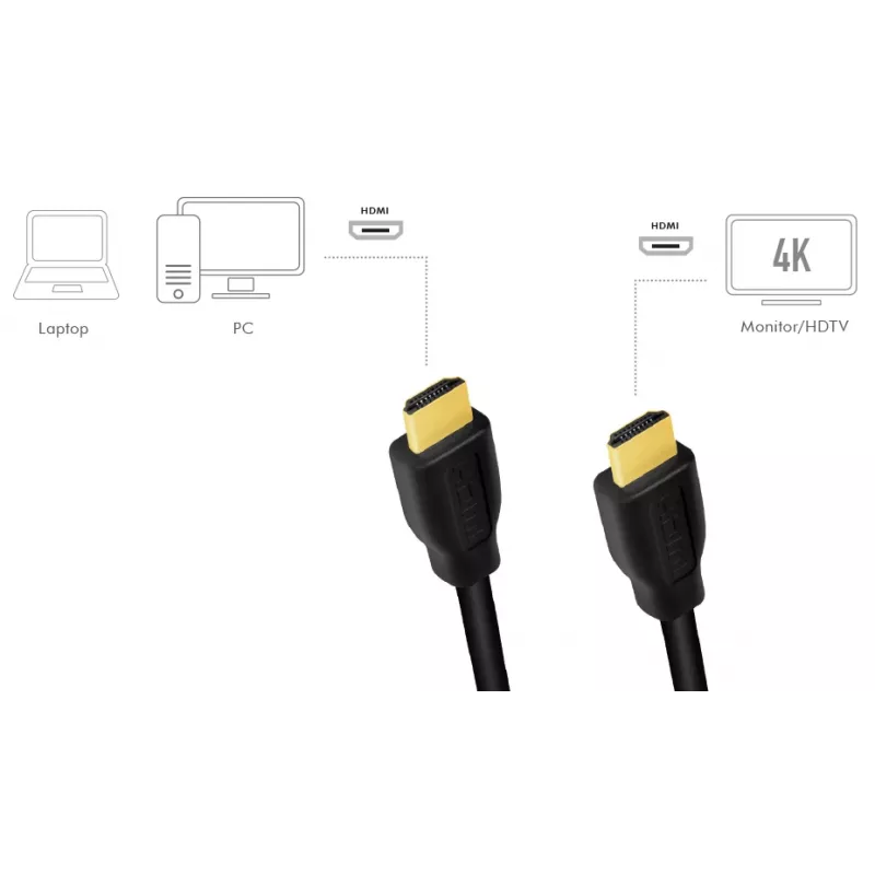 LogiLink CH0103 HDMI AV Cable Black 5 M 1x HDMI Plug to 1x HDMI Plug