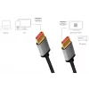 LogiLink CDA0106 DisplayPort Cable Black Grey 3 M