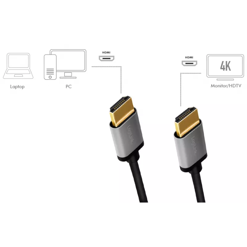 LogiLink CHA0101 HDMI AV Cable Black-grey 2m HDMI to HDMI Plugs