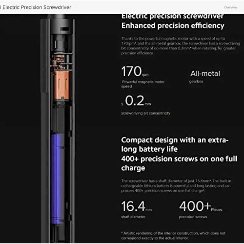 Set Xiaomi MJDDLSD003QW 170 RPM Grey