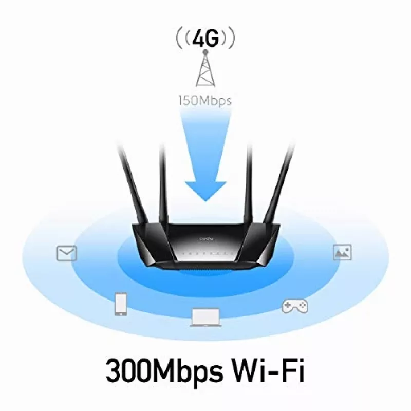Cudy LT400 Wireless Router Fast Ethernet Single-band (2.4 GHz) 4G Blac