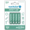 Rechargeable AAA NiMH batteries everActive EVHRL03-550 1.2V 550mAh pack of 4, cylindrical R03