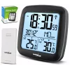 Thermometer Greenblue 60135 Grey White