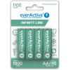 Rechargeable NiMH batteries everActive EVHRL6-1100 1.2V 1100 mAh — 4 pcs, cylindrical