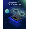 Cudy New 4G LTE Cat 6 WiFi Router, Qualcomm Chipset, LTE Modem Router, Dual SIM 4G Cellular Router, AC1200 Dual Band WiFi, 4 Gigabit Ports, OpenVPN, W