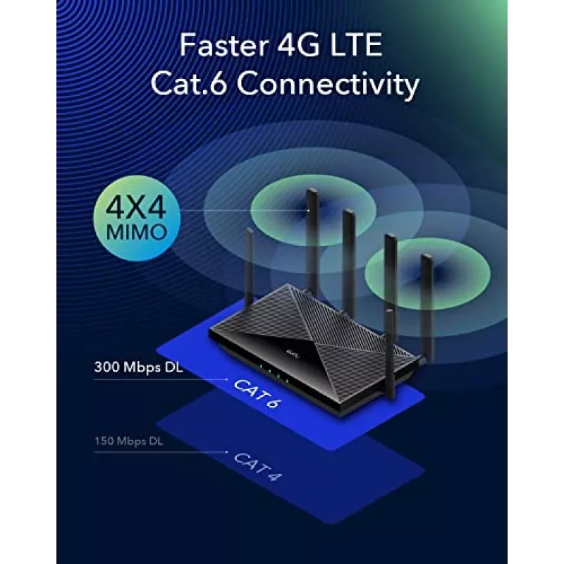 Cudy New 4G LTE Cat 6 WiFi Router, Qualcomm Chipset, LTE Modem Router, Dual SIM 4G Cellular Router, AC1200 Dual Band WiFi, 4 Gigabit Ports, OpenVPN, W