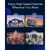 Cudy New 4G LTE Cat 6 WiFi Router, Qualcomm Chipset, LTE Modem Router, Dual SIM 4G Cellular Router, AC1200 Dual Band WiFi, 4 Gigabit Ports, OpenVPN, W