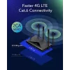 Cudy New 4G LTE Cat 6 WiFi Router, Qualcomm Chipset, LTE Modem Router, Dual SIM 4G Cellular Router, AC1200 Dual Band WiFi, 4 Gigabit Ports, OpenVPN, W
