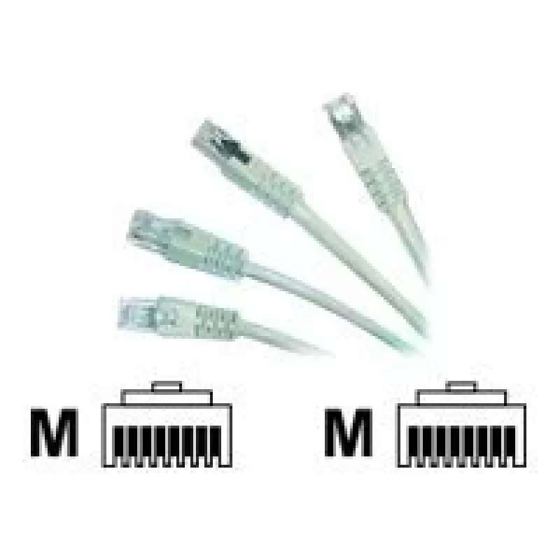 FTP Category 6 Rigid Network Cable GEMBIRD PP6