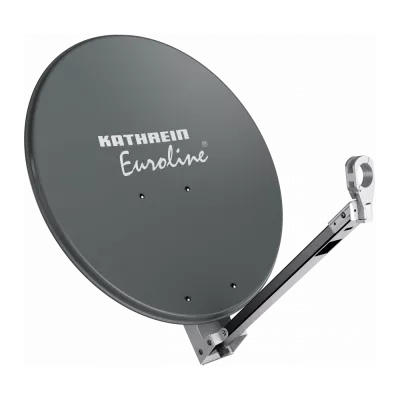 Satellite Dishes