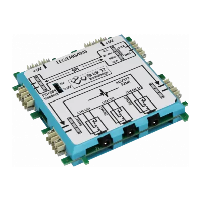 ECG Modules