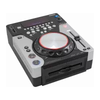 DJ Equipment