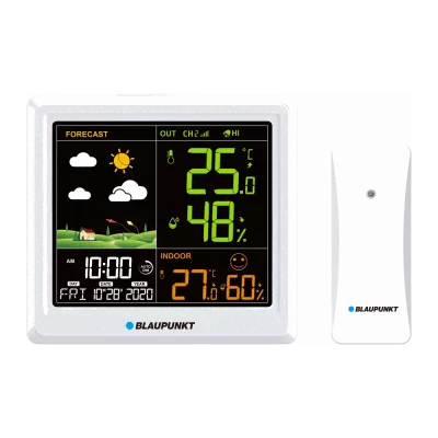 Digital Weather Stations