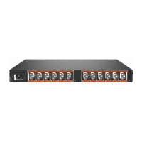 Power Distribution Units (PDUs)