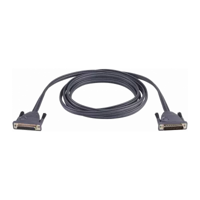 Serial Cables