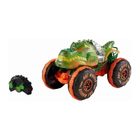 Remote Controlled Toys