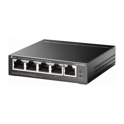 Network Switches