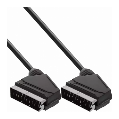 SCART Cables
