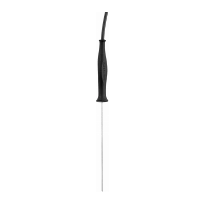 Testing Equipments Tools
