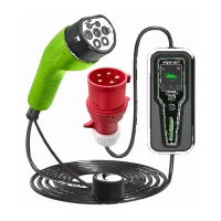 Electric Vehicle Chargers