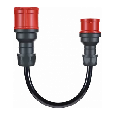 Industrial Plugs & Sockets